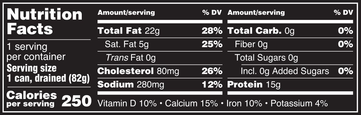 Brisling Sardines Mediterranean Style Nutrition Facts