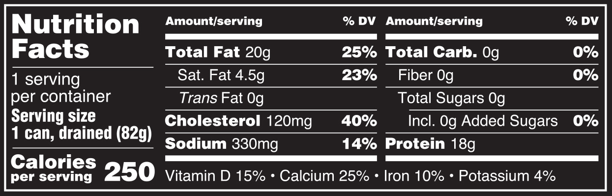 Brisling Sardines in Extra Virgin Olive Oil Nutrition Facts