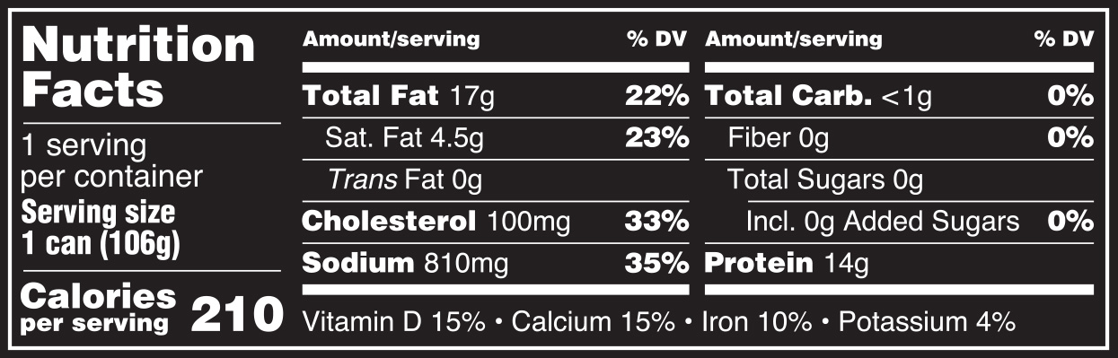 Brisling Sardines in Mustard Nutrition Facts