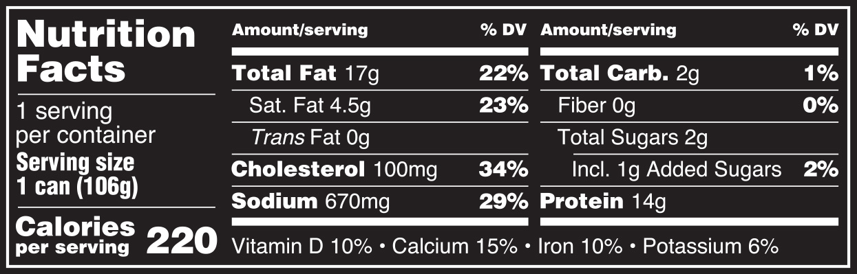 Brisling Sardines in Tomato Nutrition Facts