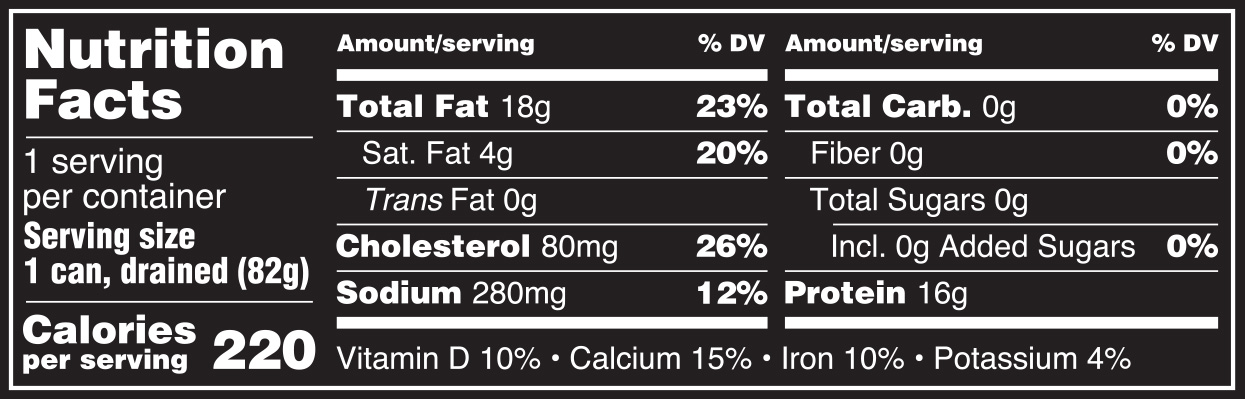 Brisling Sardines in Soy Bean Oil Nutrition Facts