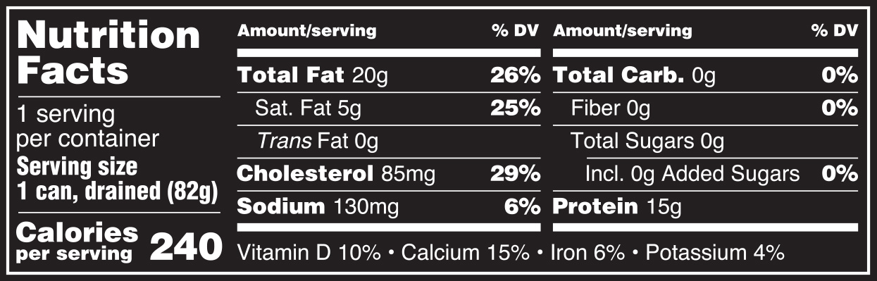 Brisling Sardines in Oil No Salt Added Nutrition Facts