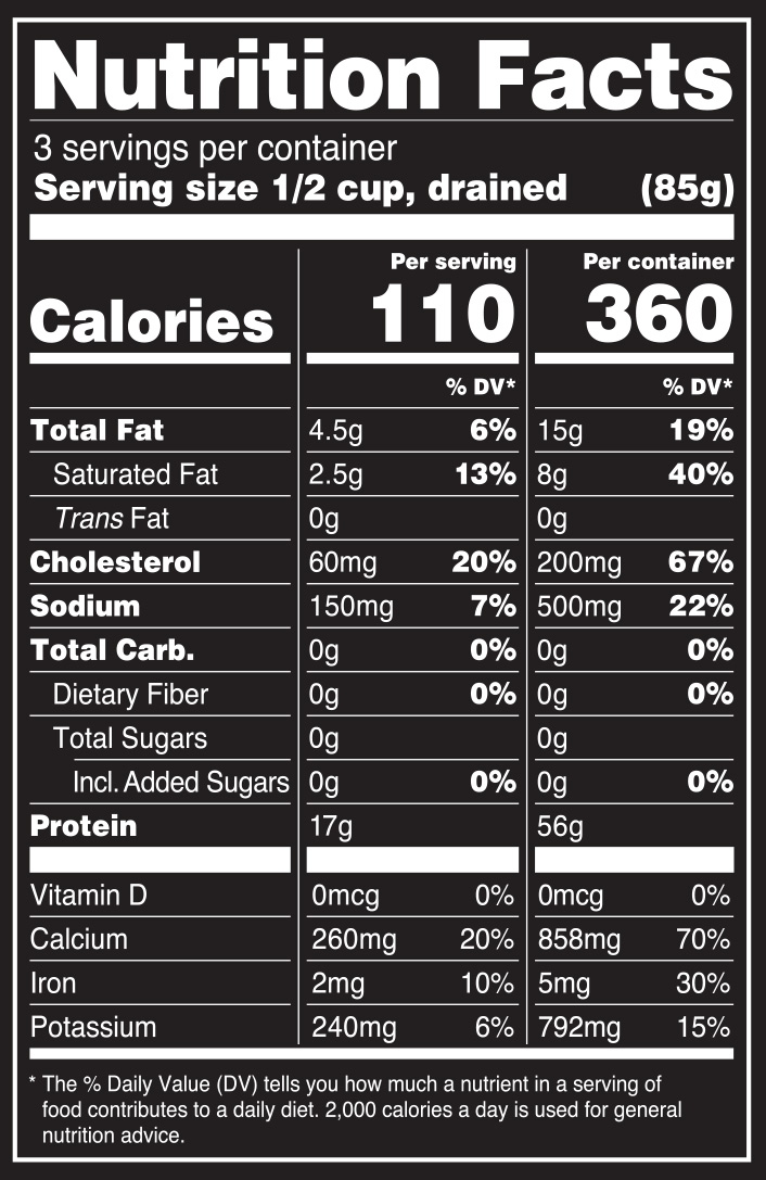 Mackerel in Water Nutrition Facts