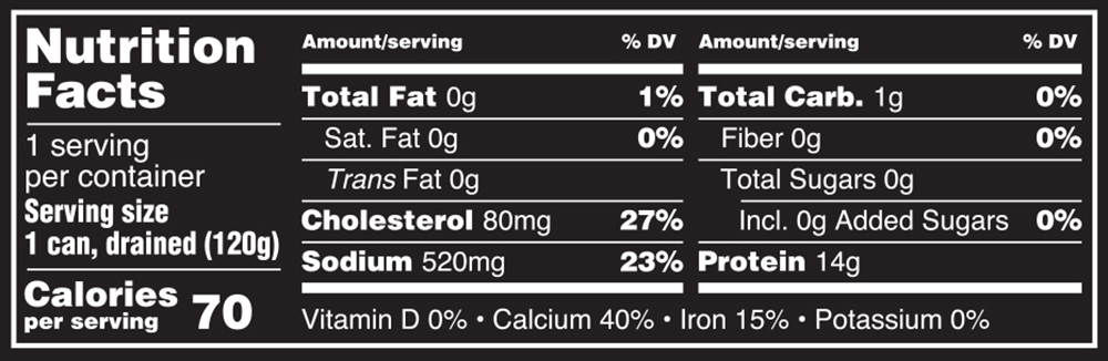 Fancy Pink Crab Meat Nutrition Facts