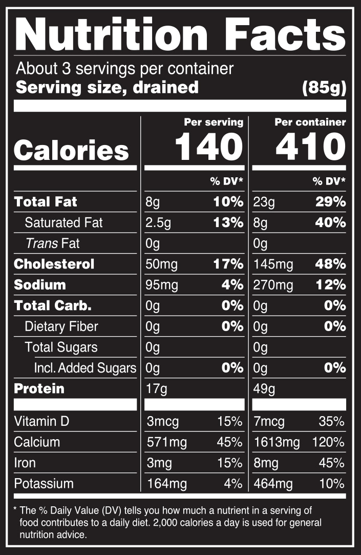 Sardines in Water Nutrition Facts