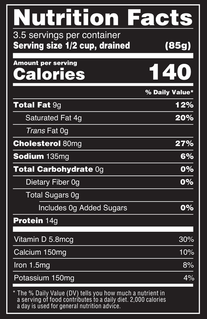 Sardines in Water Nutrition Facts
