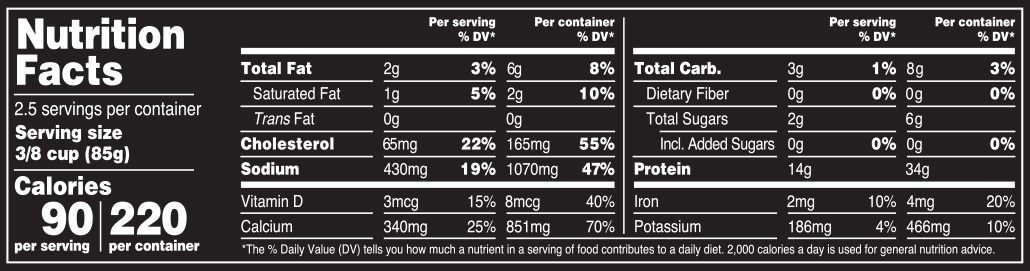 Sardines in Tomato Sauce Nutrition Facts