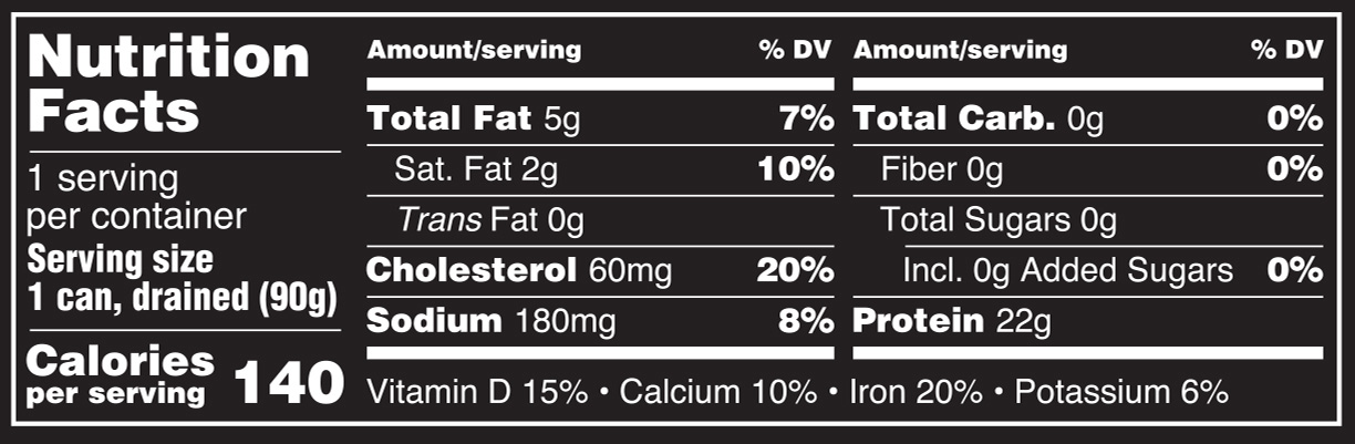 Skinless Boneless Sardines Nutrition Facts