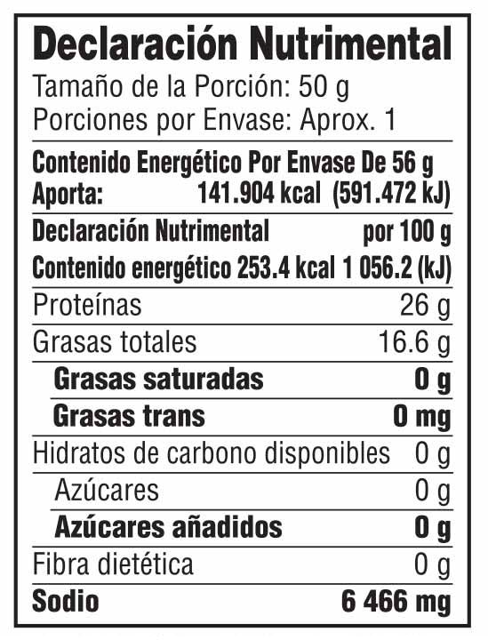 filetes de anchoas