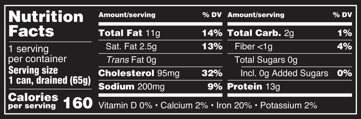 Smoked Oysters with Red Chili Pepper Nutrition Facts