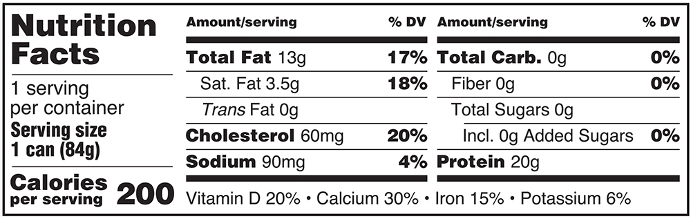 Sardines in Oil Nutrition Facts