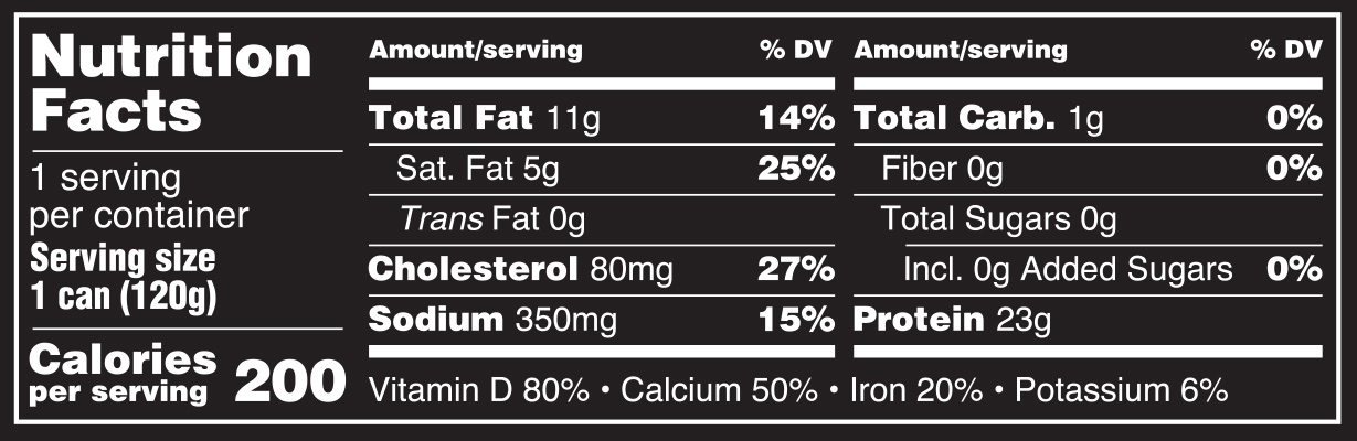 Sardines in Louisiana Hot Sauce Nutrition Facts