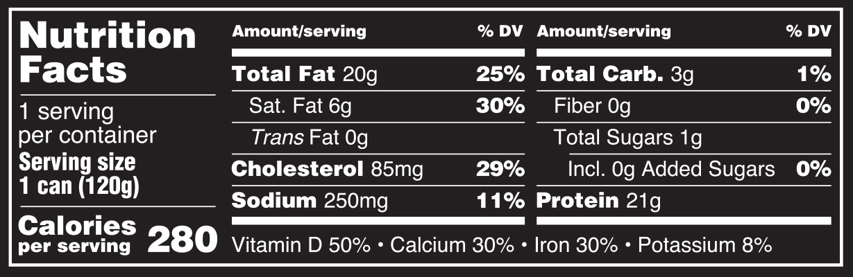 Sardines in Tomato Sauce Nutrition Facts