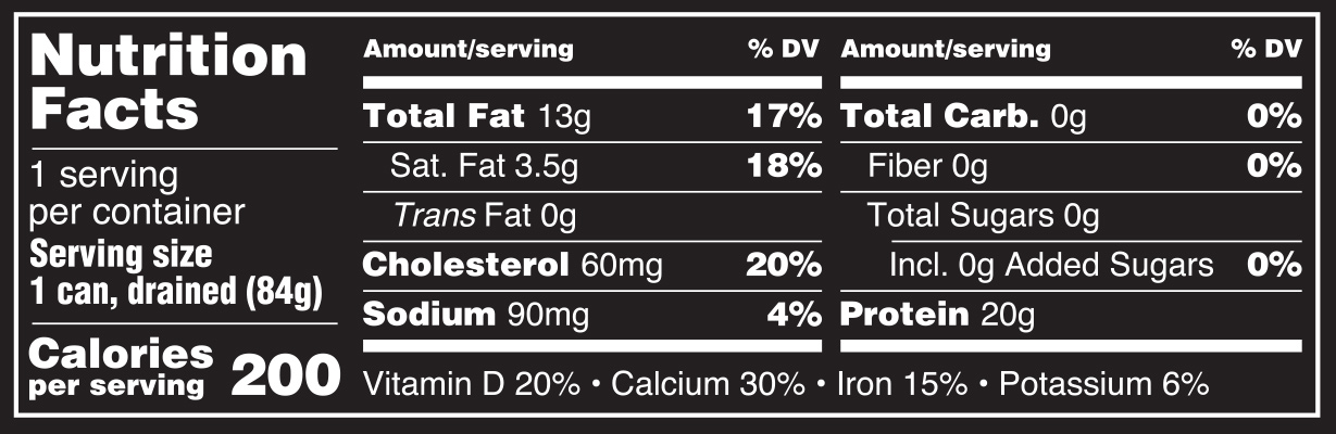 Sardines in Oil Nutrition Facts