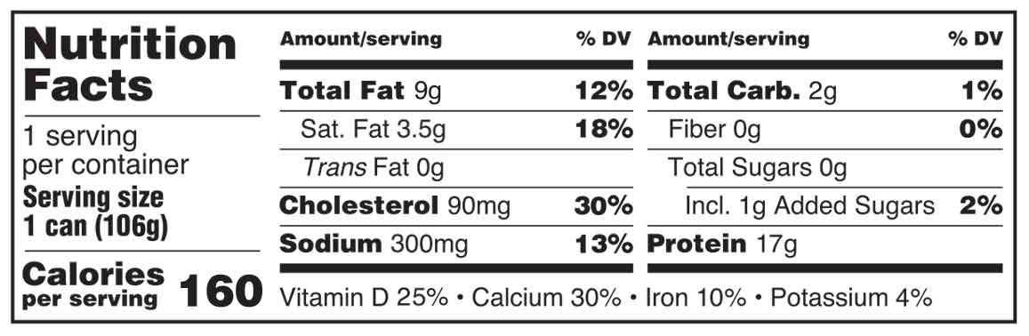 Sardines in Mustard Nutrition Facts