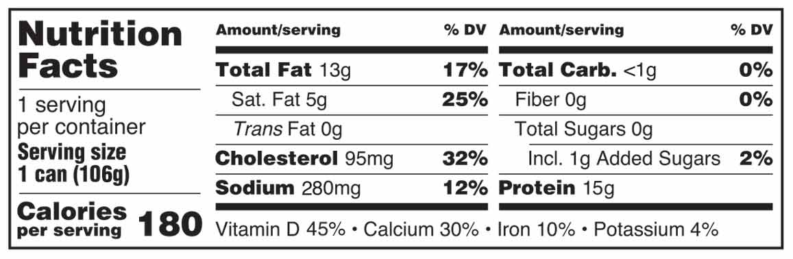 Sardines in Louisiana Hot Sauce Nutrition Facts