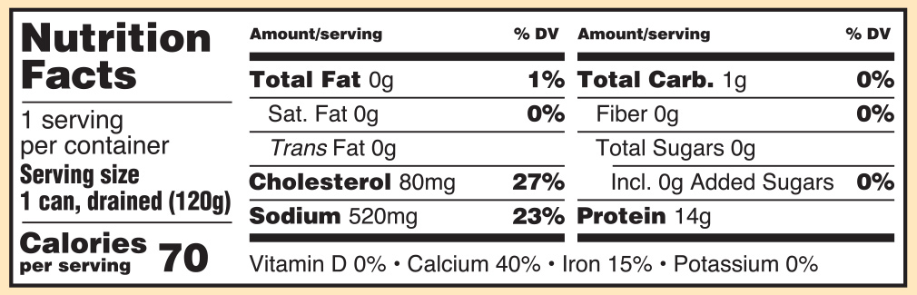 Pink Crab Meat Nutrition Facts